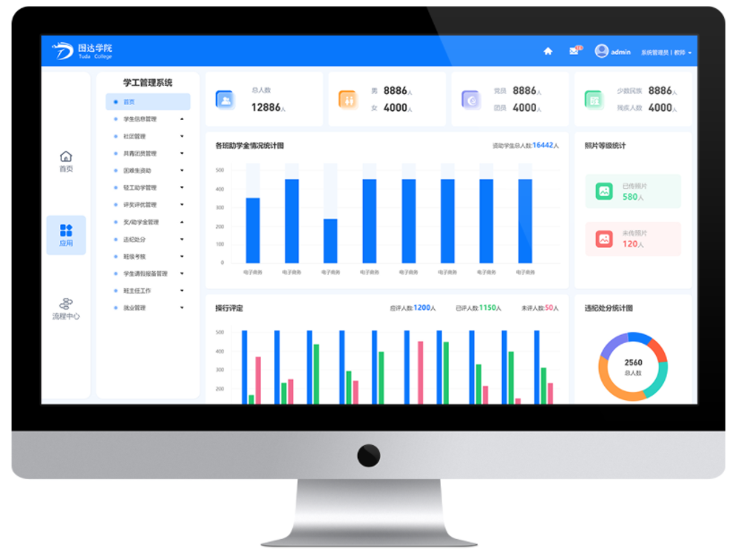 師生發(fā)展解決方案(圖8) image.png